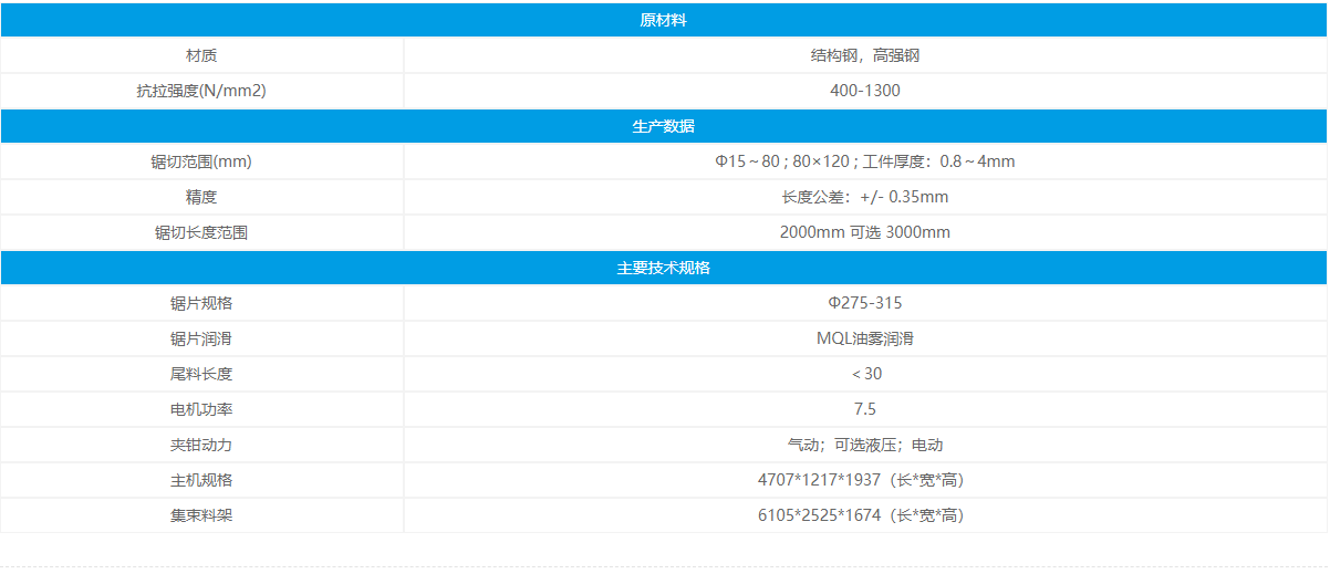 冷锯,切铝机,切管机