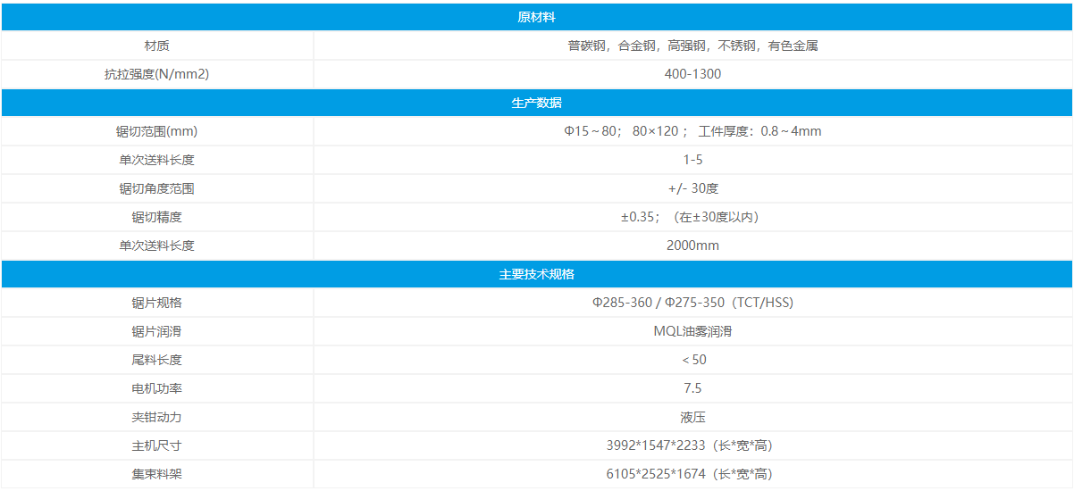 冷锯,切铝机,切管机